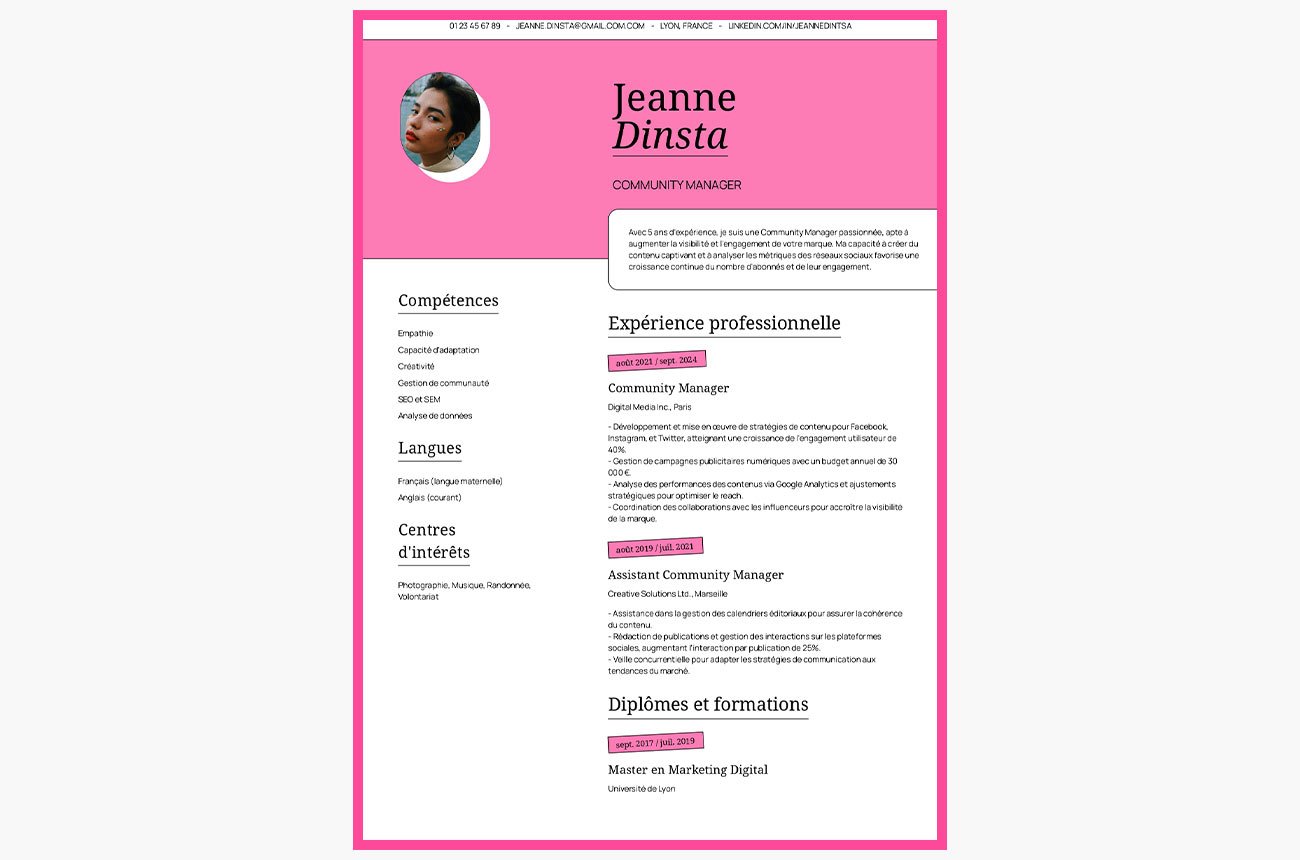cv community manager